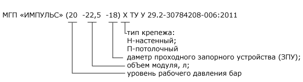 Маркировка модуля ИМПУЛЬС-20 при заказе Маркировка модуля пожаротушения